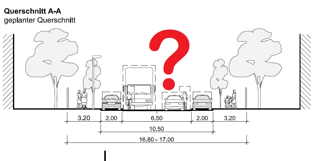 Gostritzer Querschnitt Plan ohne Radwege mit Fragezeichen