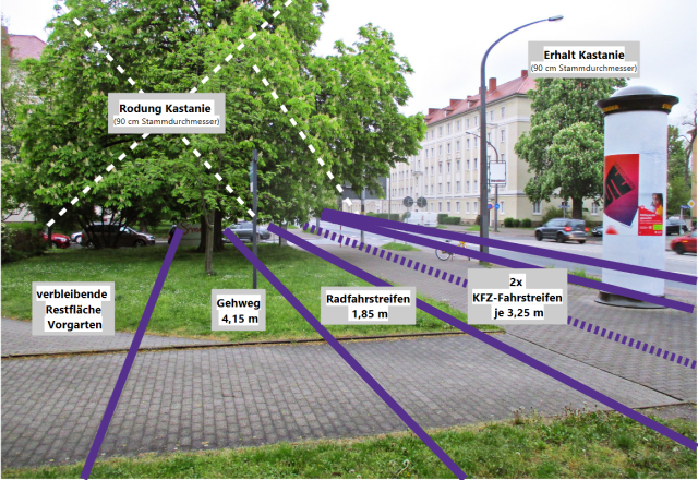 Nürnberger Str 4 klein Visualisierung ADFC Dresden