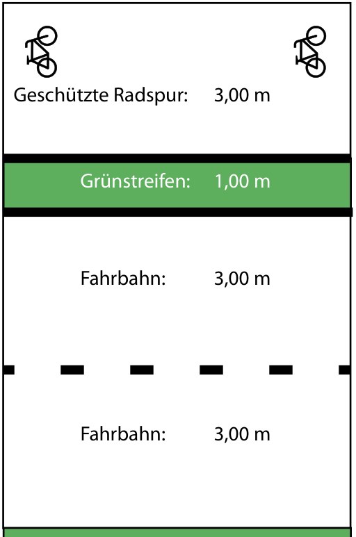 petersburger adfc web