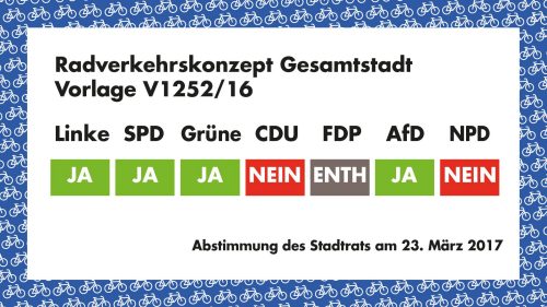 Radverkehrskonzept Gesamtstadt Vorlage V1252/16