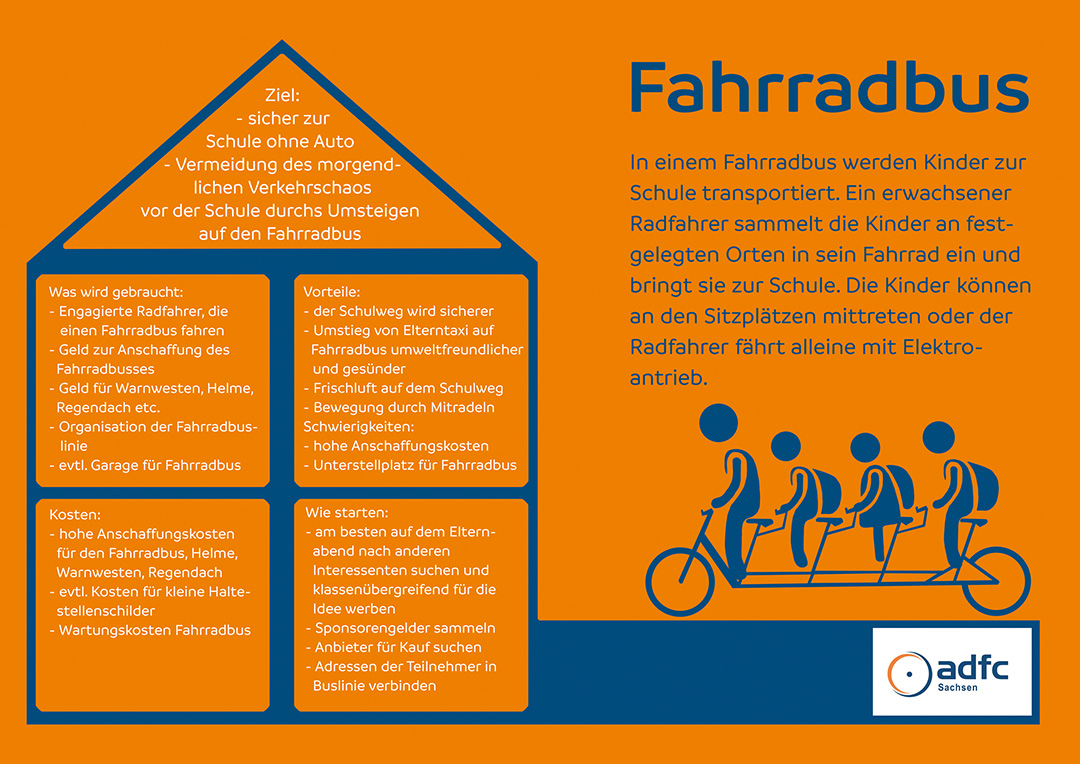 PosterFahrradbus Icon